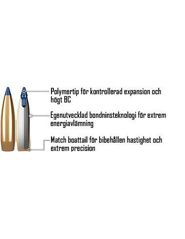 Norma Bondstrike Jaktpatroner Holmgrens Jakt och Fritid