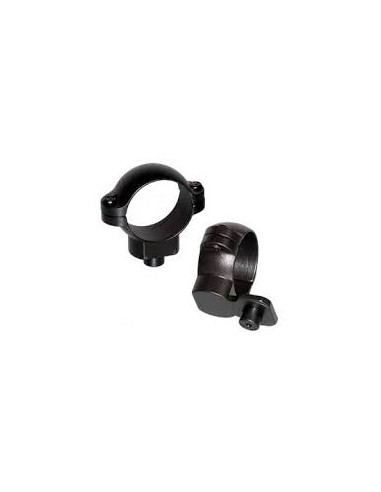 Leupold QR Extension Medium Hög -Holmgrens Jakt och Fritid