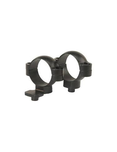 Leupold QR Ringar Kikarsiktesmontage -Holmgrens Jakt och Fritid