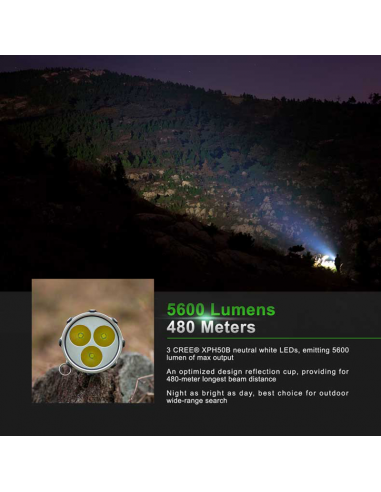 Nextorch Saint Torch 30 - Holmgrens Jakt & Fritid