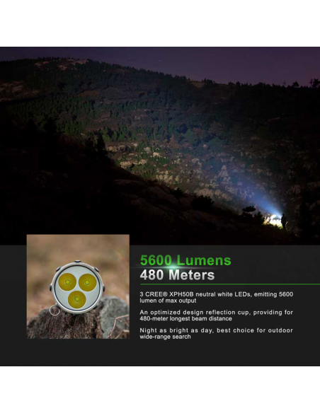 Nextorch Saint Torch 30 - Holmgrens Jakt & Fritid