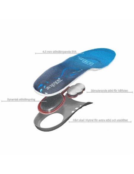 Avignon Sula Airflow | Holmgrens Jakt o Fritid