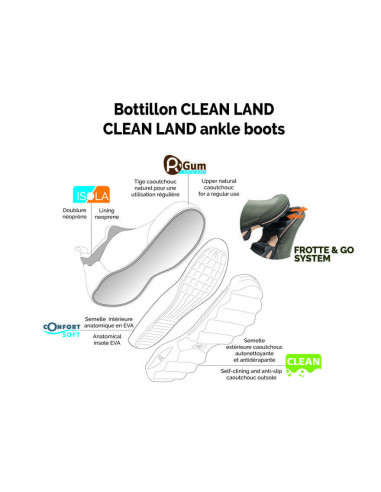 Rouchette Clean Land Black