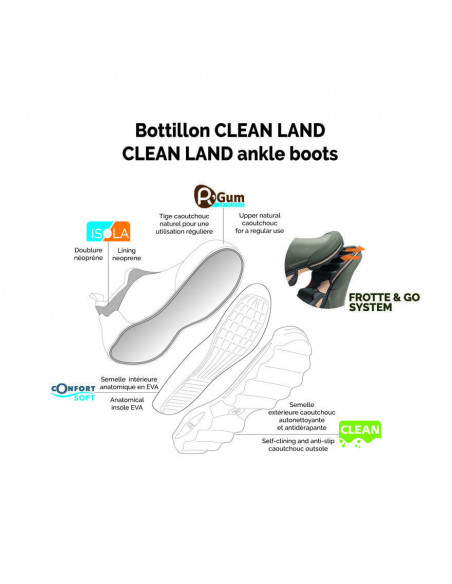 Rouchette Clean Land Black