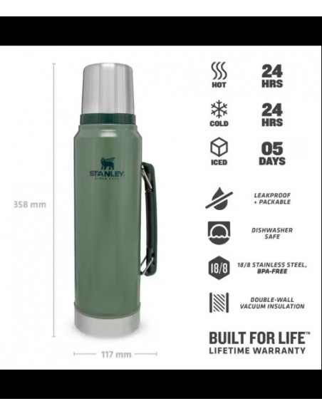 Stanley ståltermos 1 liter Hammer Green -Holmgrens Jakt och Fritid