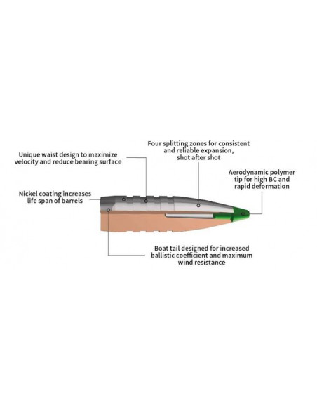 Norma CTG Ecostrike Silencer