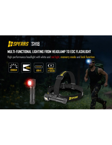 Speras Pannlampa SH18, 2000 Lumen