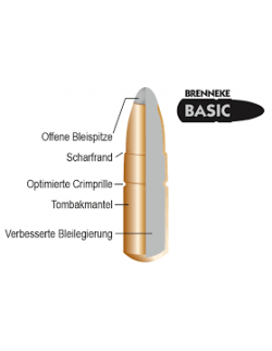 Brenneke Basic Kula .30 12g 185grs 25st | Holmgrens Jakt och Fritid | 2